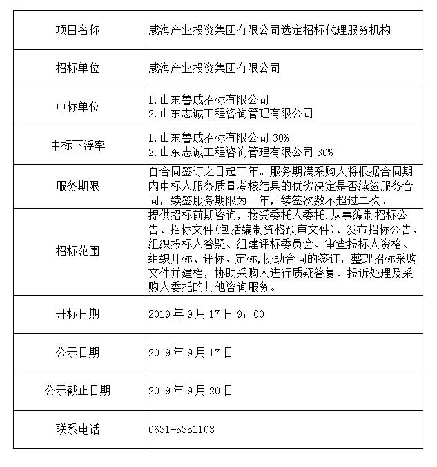 众赢国际版(中国区) - 官方网站