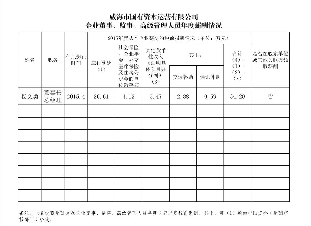 众赢国际版(中国区) - 官方网站