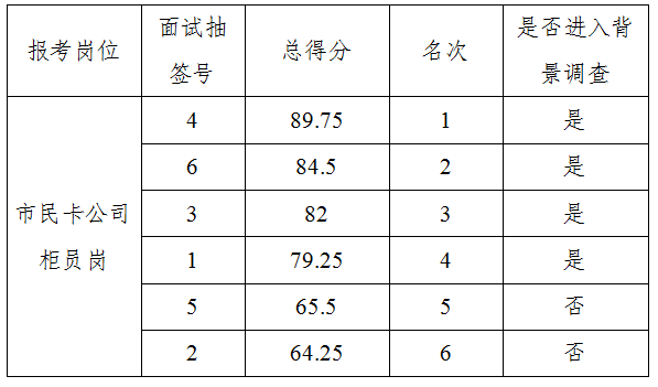 众赢国际版(中国区) - 官方网站