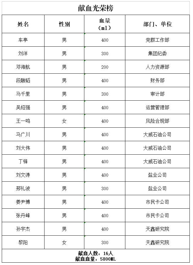 众赢国际版(中国区) - 官方网站