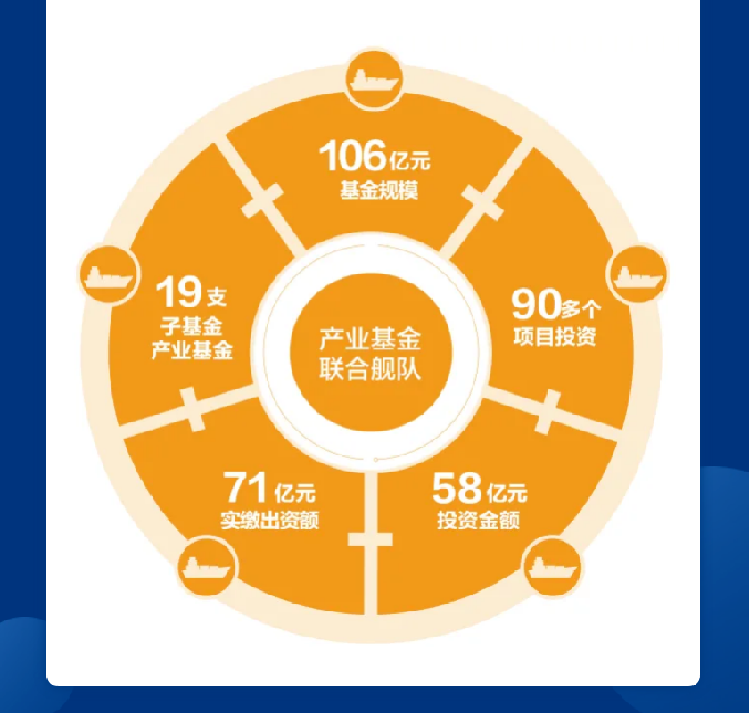 众赢国际版(中国区) - 官方网站