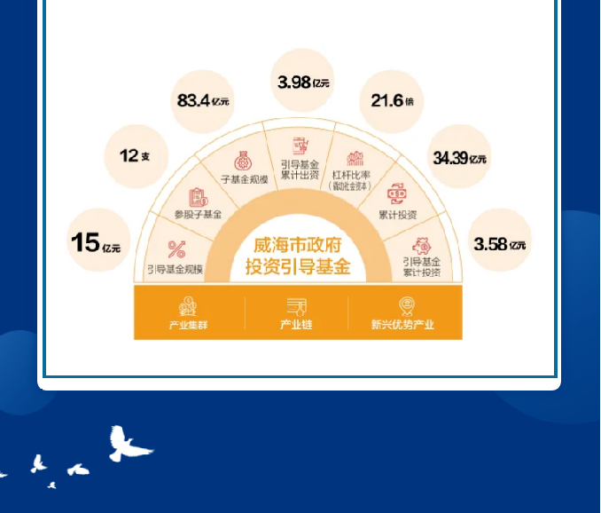 众赢国际版(中国区) - 官方网站