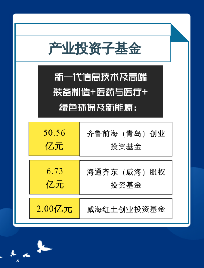 众赢国际版(中国区) - 官方网站