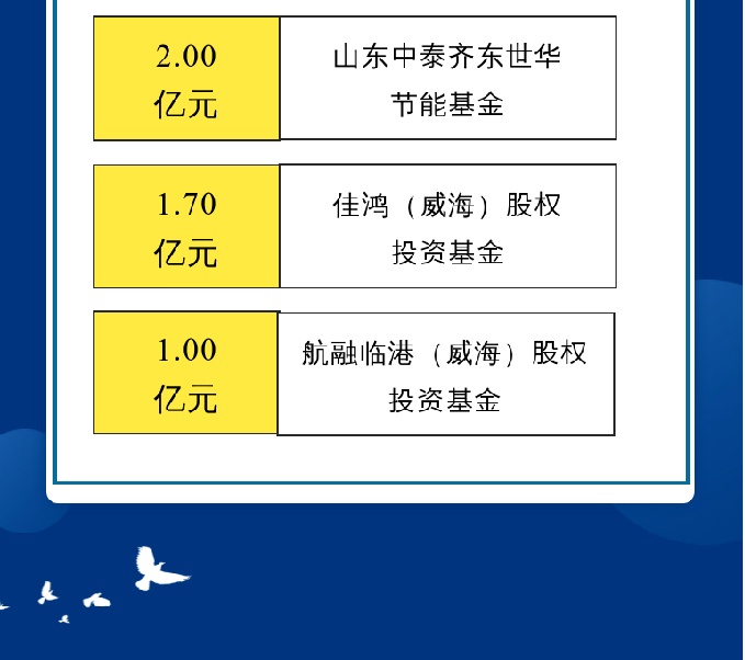 众赢国际版(中国区) - 官方网站