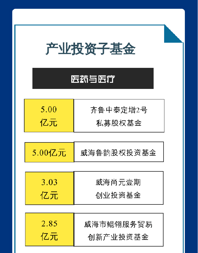 众赢国际版(中国区) - 官方网站