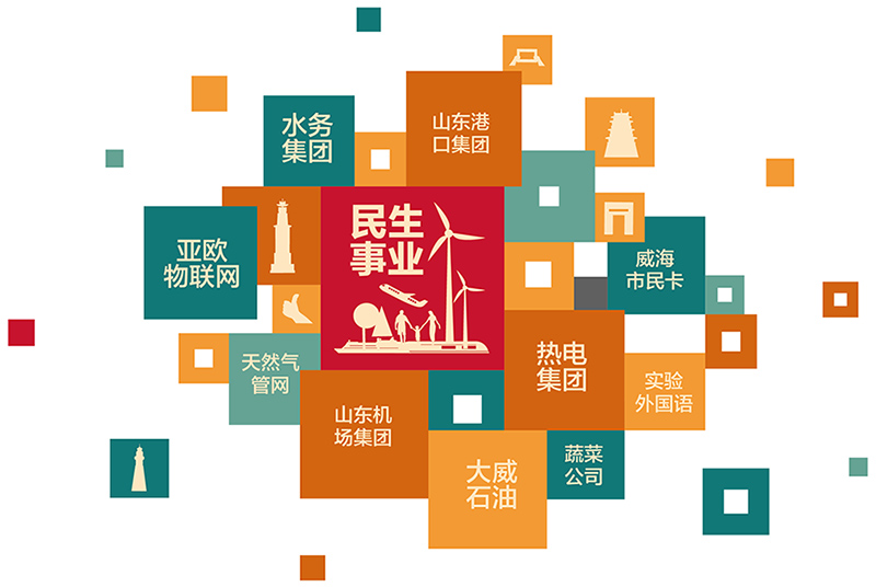众赢国际版(中国区) - 官方网站