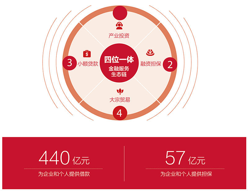 众赢国际版(中国区) - 官方网站