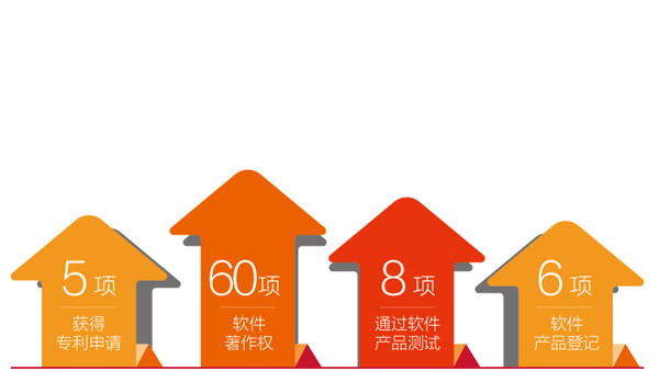 众赢国际版(中国区) - 官方网站