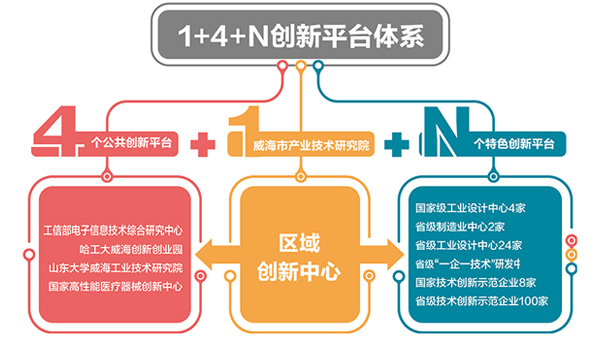 众赢国际版(中国区) - 官方网站