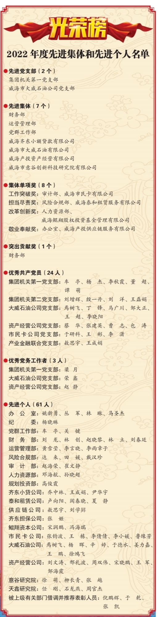 众赢国际版(中国区) - 官方网站