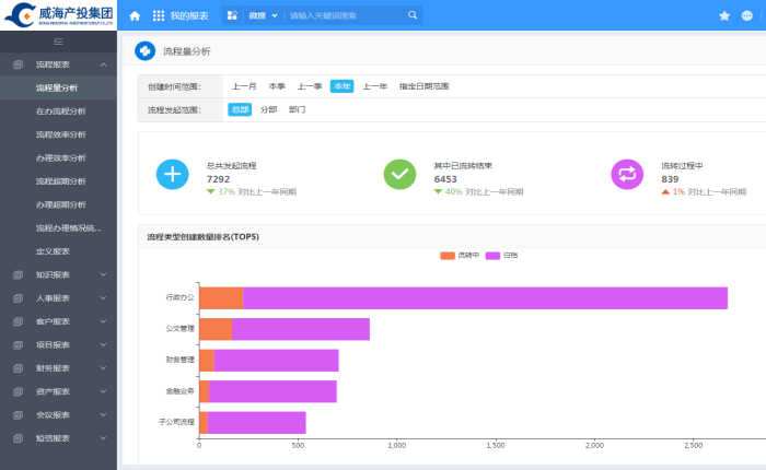 众赢国际版(中国区) - 官方网站