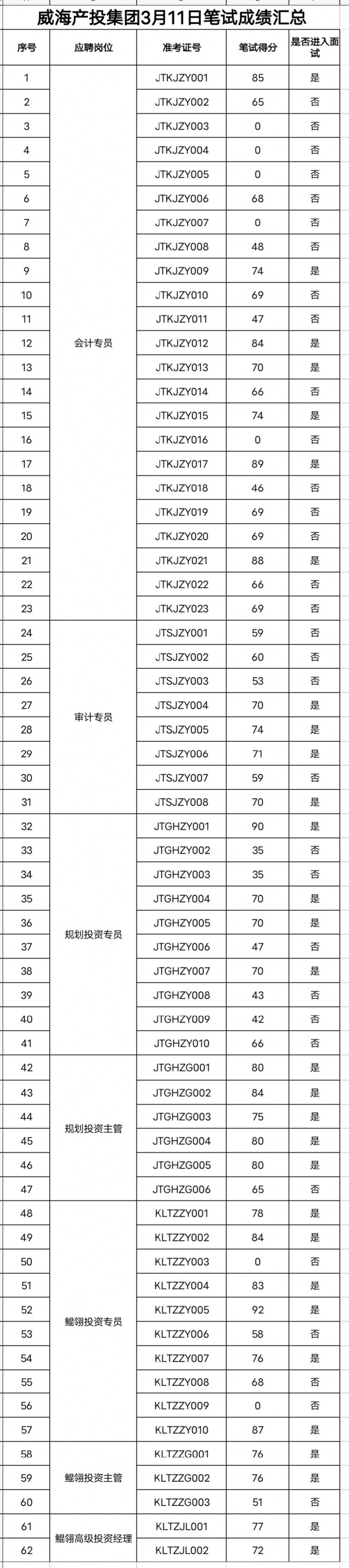 众赢国际版(中国区) - 官方网站