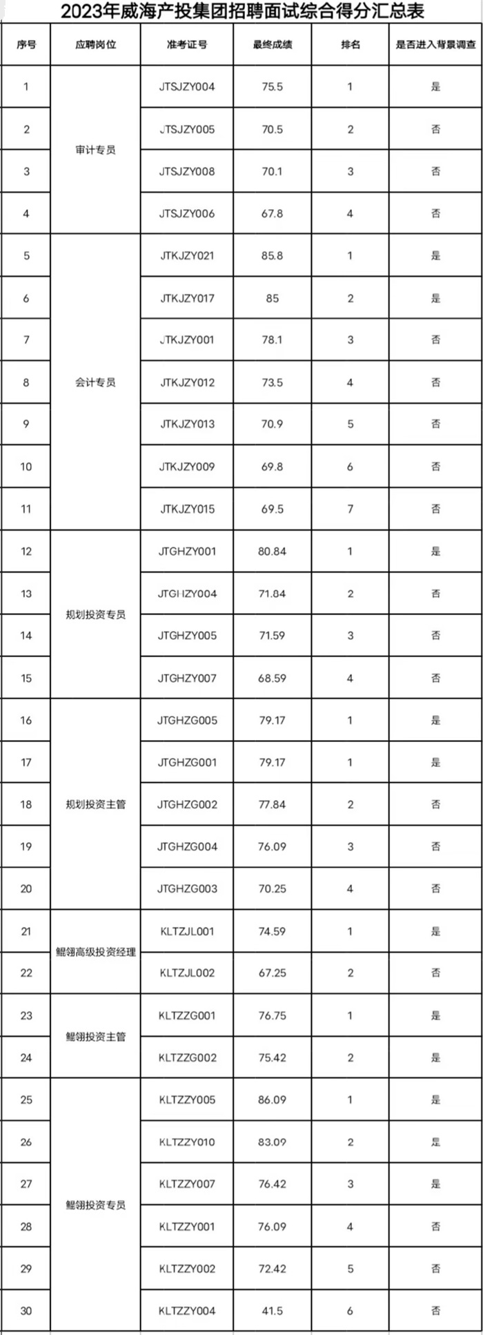 众赢国际版(中国区) - 官方网站