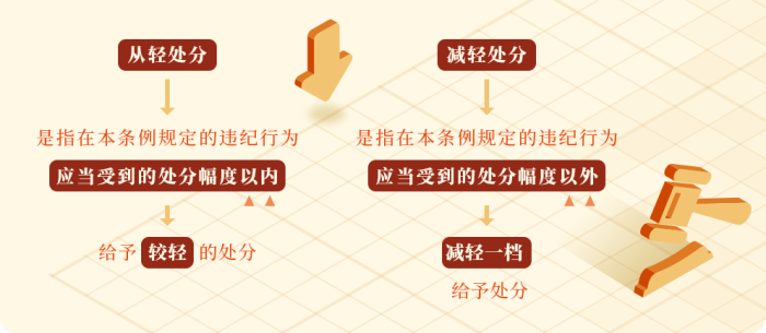 众赢国际版(中国区) - 官方网站