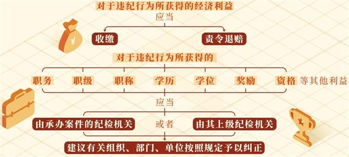 众赢国际版(中国区) - 官方网站